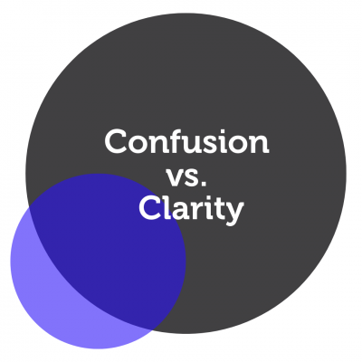 Confusion vs. Clarity Power Tool Feature - Benny Callaghan